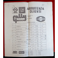 1977 - RALLY 4 REGIONI - ASSISTENZA CLIENTI - 1a TAPPA